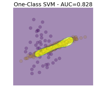 :scale 40%